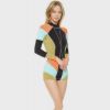 Picture of Sport Wetsuit