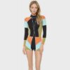 Picture of Sport Wetsuit